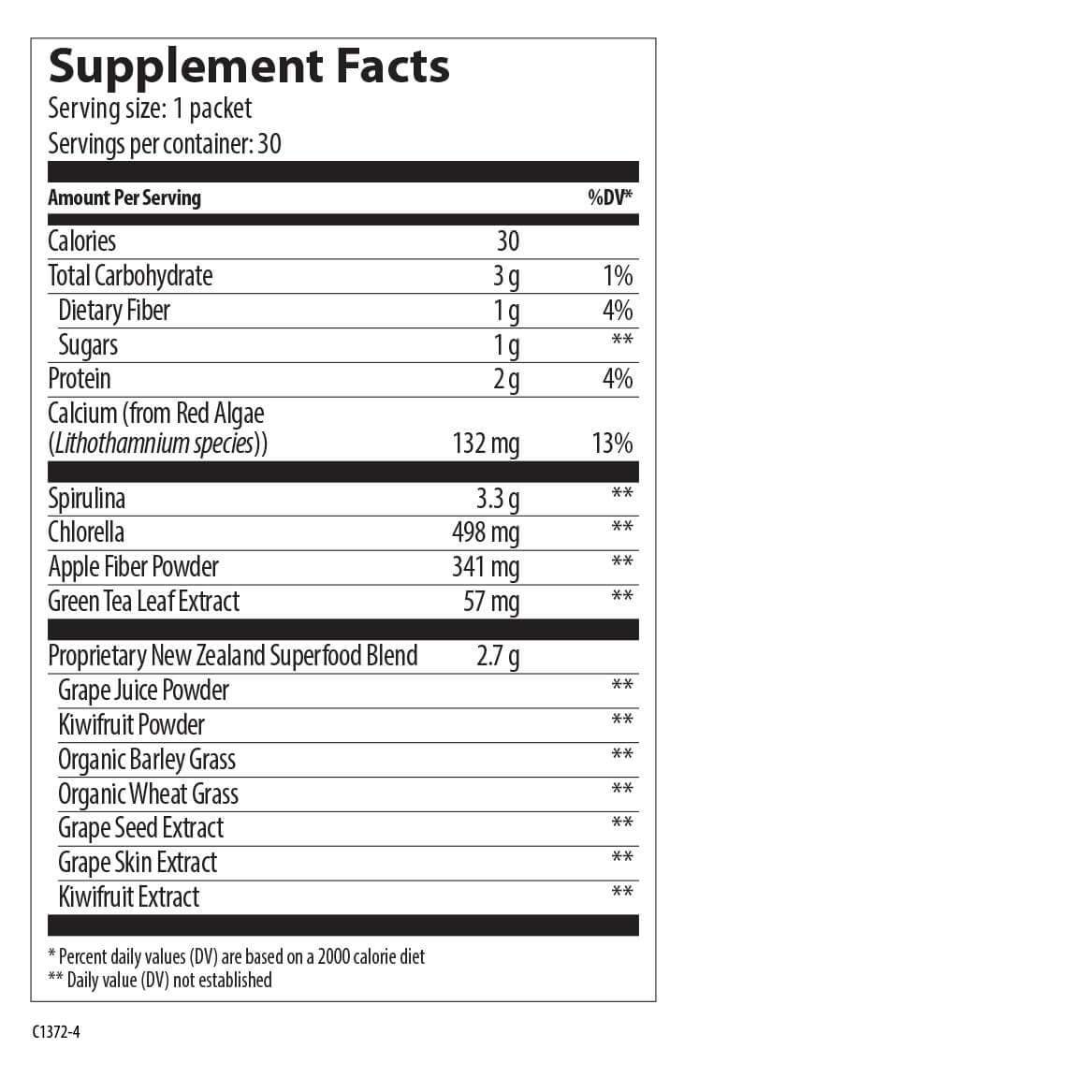 The nutritional label for Zupafood™ GREENZ