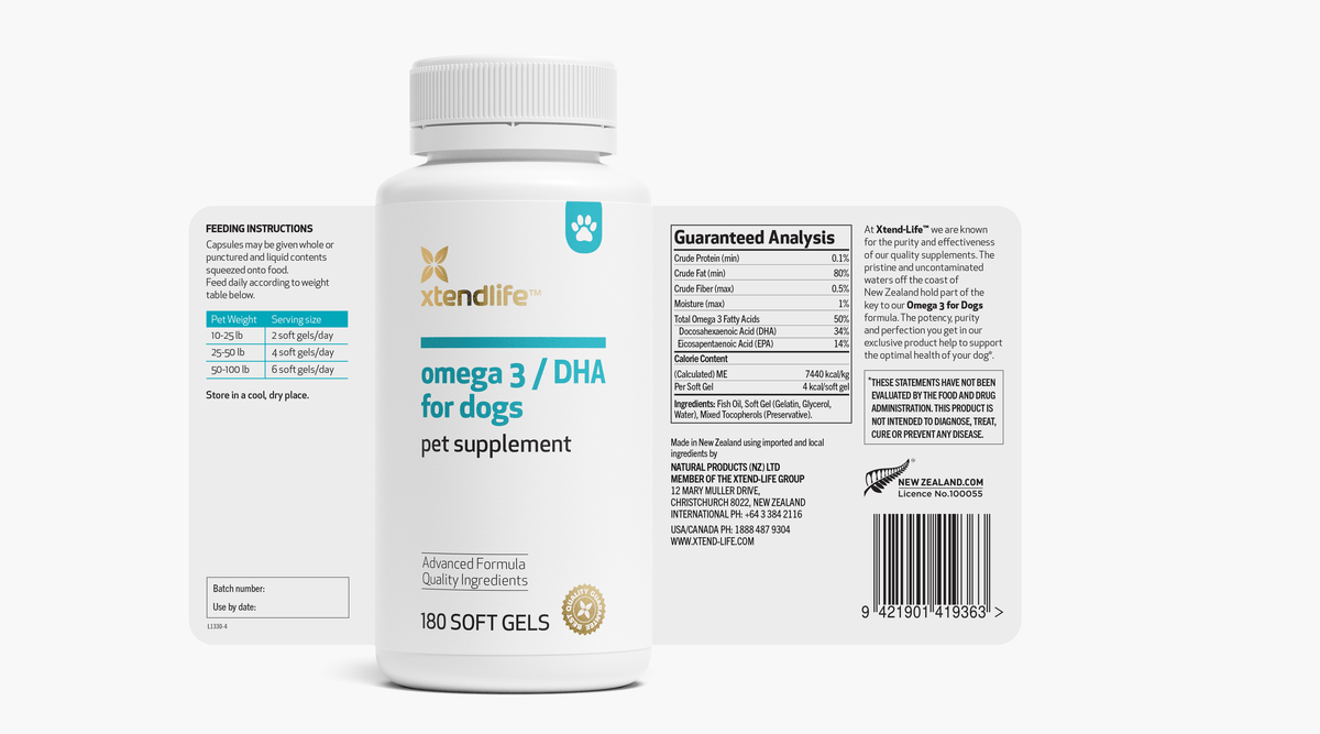 The nutritional label for Omega 3/DHA for Dogs