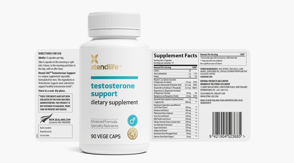 Testosterone Support